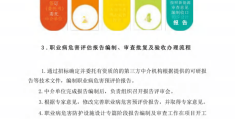风电开发建设管理暂行办法(风电开发建设管理暂行办法全文)