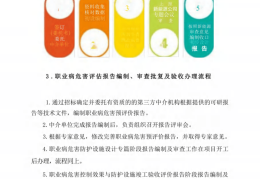 风电开发建设管理暂行办法(风电开发建设管理暂行办法全文)