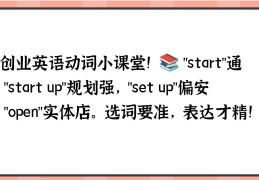创业项目怎么说英语(大学生创业项目英文翻译)