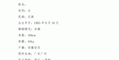 影像求职意向怎么写简历范文(影像求职意向怎么写简历范文大全)