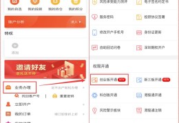 如何开通创业板交易权限(如何开通创业板交易权限条件)