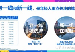 今日头条官方群号是什么(今日头条官方群号是什么意思)