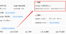 关于今日头条上的创作收益多少钱可以提现到银行卡的信息