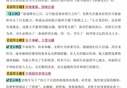 著名人物素材积累(著名人物素材积累高端但是冷门)