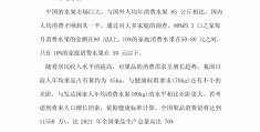 大学生创业项目最新思路及措施(大学生创业项目最新思路及措施怎么写)
