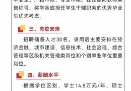 上海招聘网50岁以上(58同城招聘上海招聘网50岁以上)
