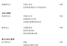 头条新闻股东有哪些(头条新闻老板是哪里人)