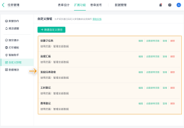 项目管理任务不包括(项目管理的基本目标不包括)