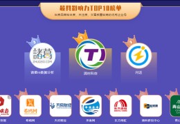 关于头条企业号可以绑定多少子账号呢的信息