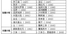 刘慈欣作文范文(关于刘慈欣的论文)