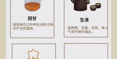 禅道产品和项目的区别(禅道上项目模块怎么添加)