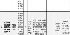 北京招聘宿舍管理员年龄不限(北京招聘宿舍管理员年龄不限多少岁)