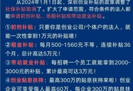 创业有什么补贴吗(创业有什么补贴吗多少钱)