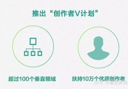 头条加入创作者计划怎么取消(头条加入创作者计划怎么取消掉)