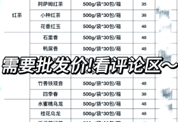 奶茶店营收预测表(奶茶店盈利情况预测)
