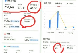 头条如何开通原创作者认证(头条号怎样申请开通原创功能?)