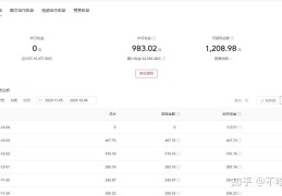 头条创作者收益什么时候更新一次(今日头条上的创作收益多少钱可以提现)
