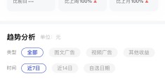 今日头条创业经历怎么写才有收益(今日头条创业经历怎么写才有收益呢)