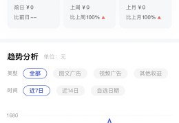 今日头条创业经历怎么写才有收益(今日头条创业经历怎么写才有收益呢)