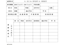 课题立项申请书范文(课题立项申请书范文大全)