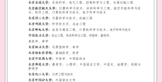 厦门市今日头条公司招聘(厦门市今日头条公司招聘信息)