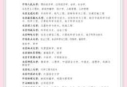 厦门市今日头条公司招聘(厦门市今日头条公司招聘信息)