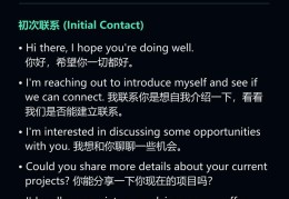 包含职场英语短句大全简单一点的词条