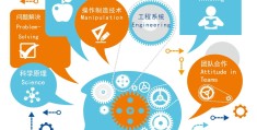 创客壁纸(创客背景图片)