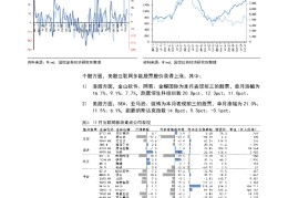 互联网企业估值的意义(互联网企业的估值方法主要考量因素包括)