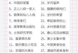 致富的微信群名字大全(致富的微信群名字大全霸气)