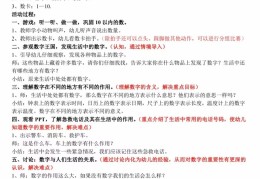 学前教育的教案范文怎么写(学前教育教案的标准格式范文)