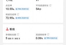 头条号开通原创有收益吗多少钱(头条号开通原创有收益吗多少钱啊)