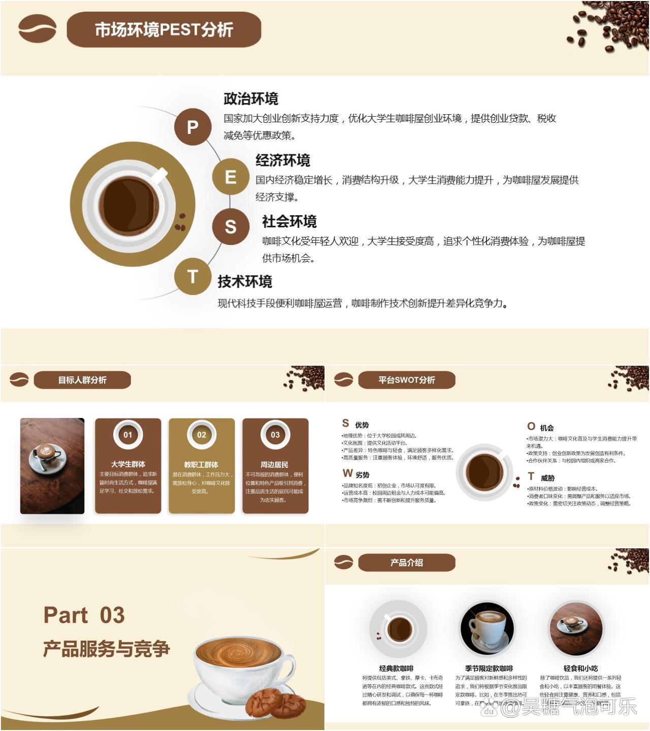 创新创业项目ppt制作流程怎么写(创新创业项目ppt制作流程怎么写好)