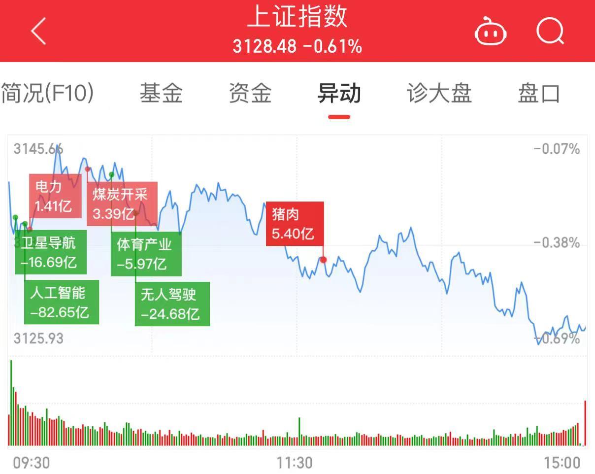 怎样在同花顺上开通创业板(同花顺如何开通创业板股票买卖)