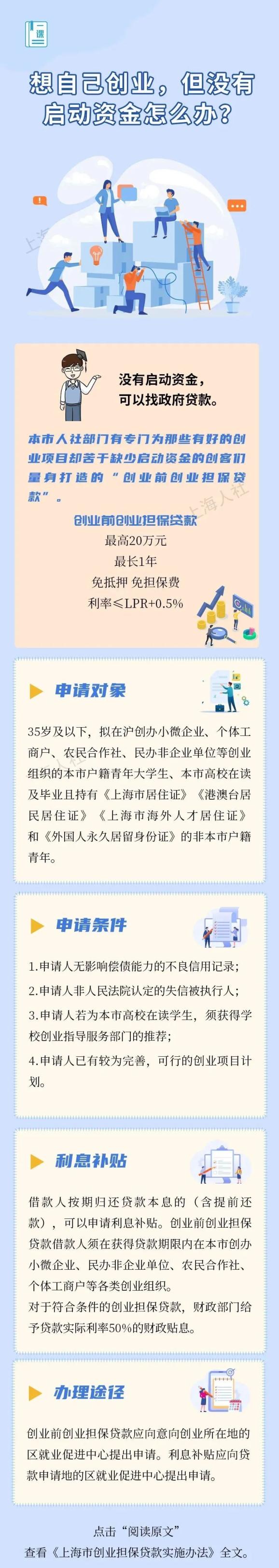 国家创业贷款怎么申请的(国家的创业贷一般能贷多少)