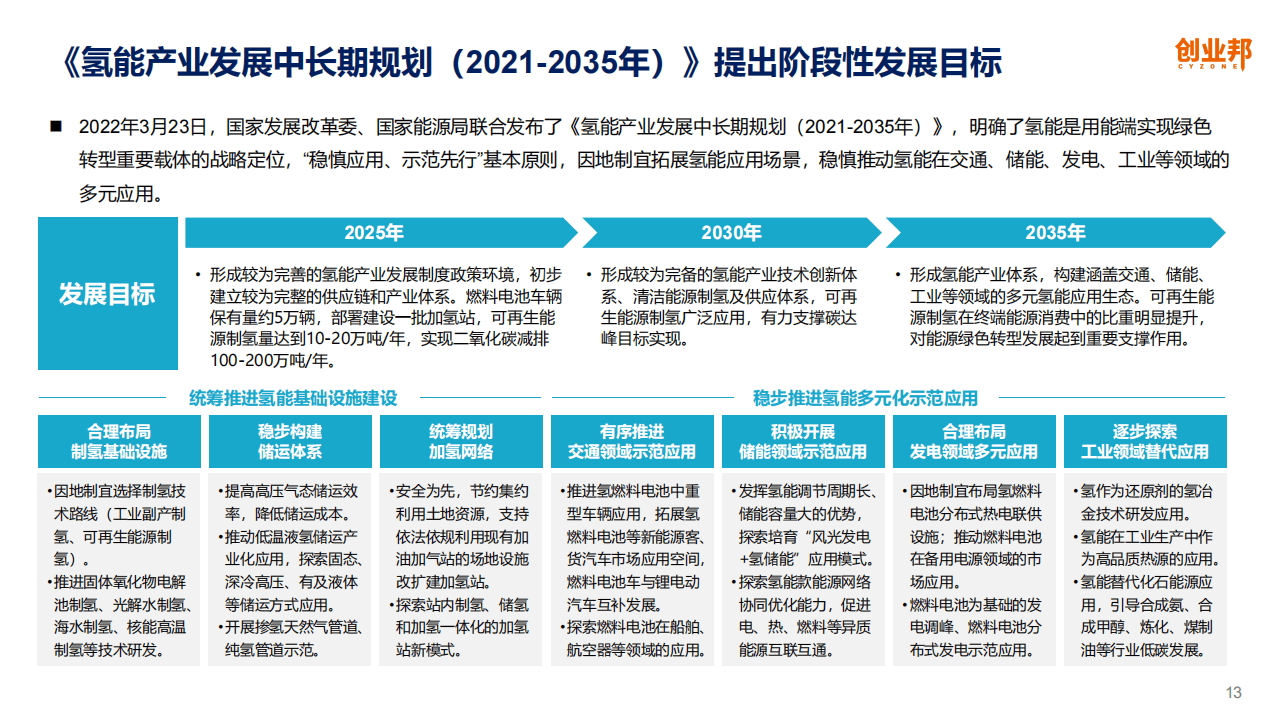 投资创业哪些行业(投资创业哪些行业好做)