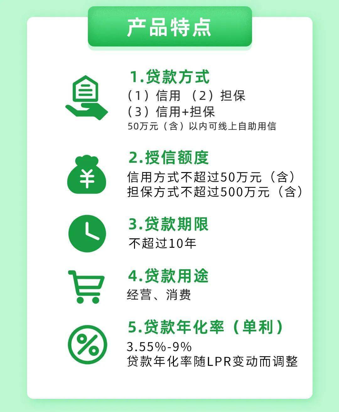 创业贷款银行审批多久(创业贷审批通过后银行多久下款)