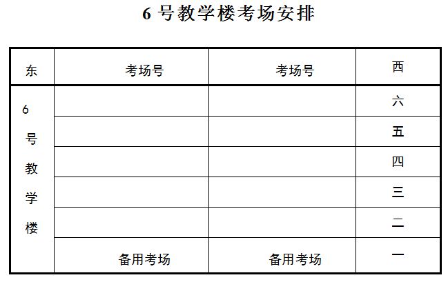 揭阳毕业生报到流程(揭阳毕业生档案放在哪)