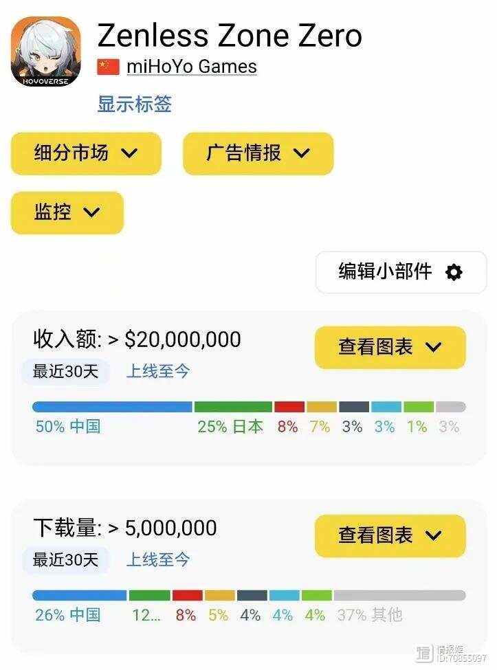 挣美金的国外app软件(挣美金的国外app软件手机版)