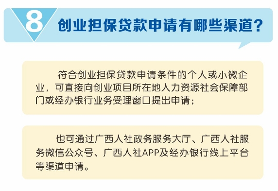 创业贷款申请流程怎么撤回啊(创业贷款提交之后多长时间放款)