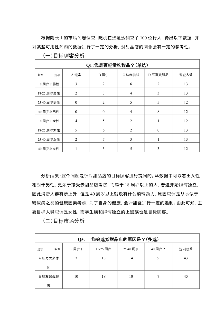 创业计划书数据分析报告(创业计划书完整版含详细数据)