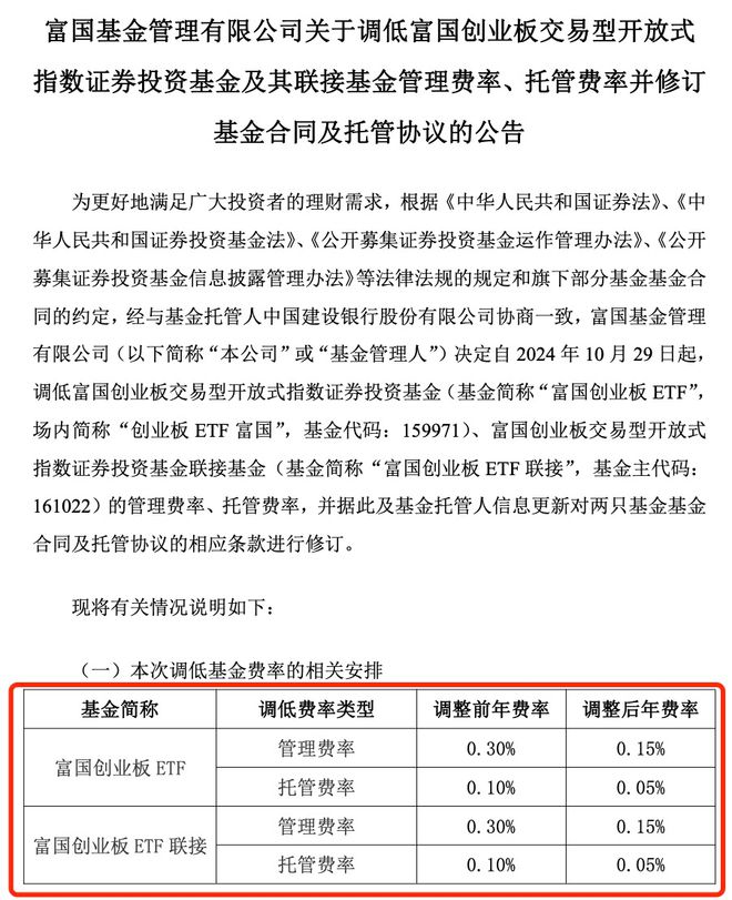 夫妻创业基金(夫妻创业基金贷款怎么贷)