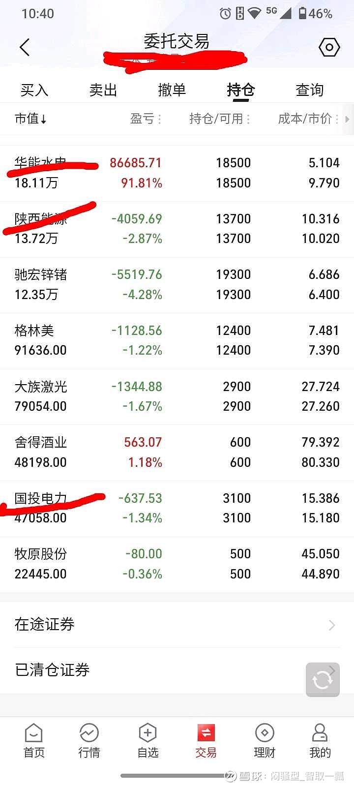 一天赚2000加微信女孩子怎么样(一天赚2000加微信女孩子怎么样呢)