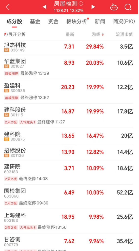 中国建设银行创业贷款客服电话(中国建设银行创业贷款客服电话是多少)
