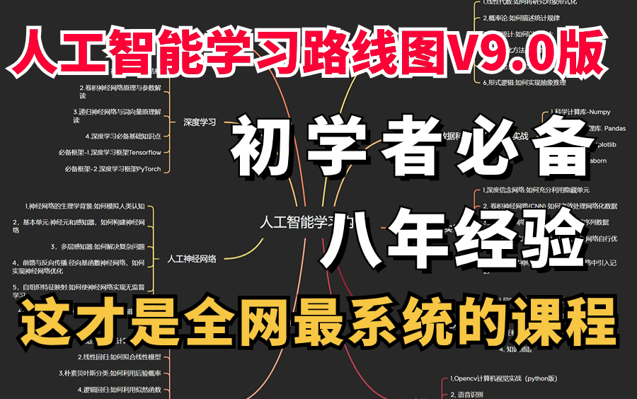 想学ai怎么样入门(想学ai怎么样入门?从哪入手?)