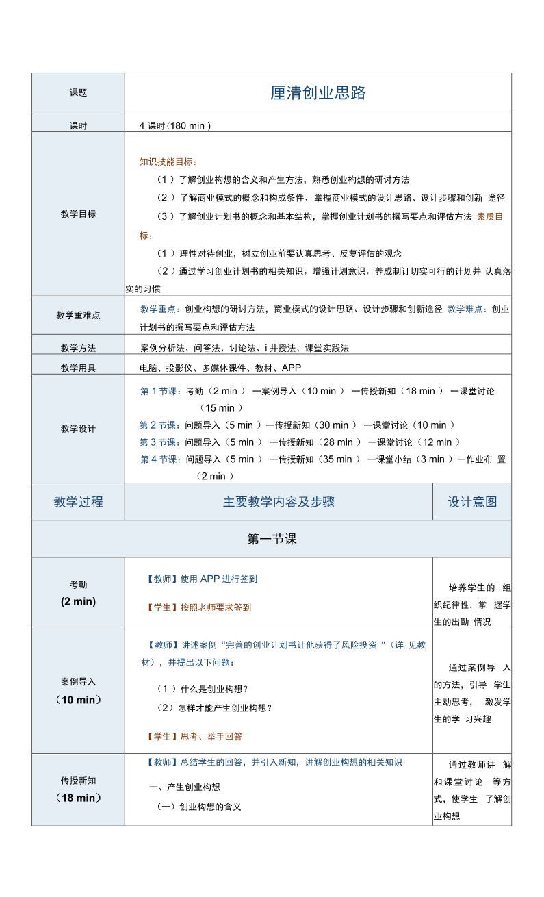 大学生创业项目及思路(大学生创业项目及思路总结)