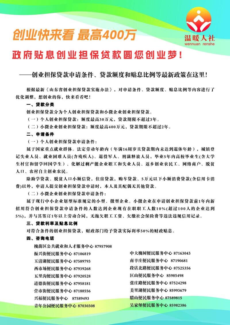 创业贷款20万元利息高吗(创业贷款20万元利息高吗知乎)